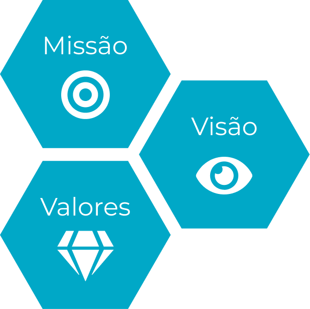 missao-visao-e-valores missao-visao-e-valores